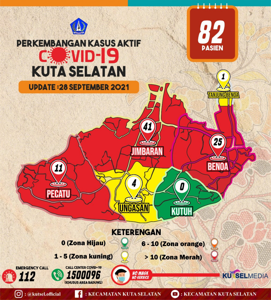 Update Data Info Grafis Covid-19 Hari Selasa, 28 September 2021 di Wilayah Kecamatan Kuta Selatan